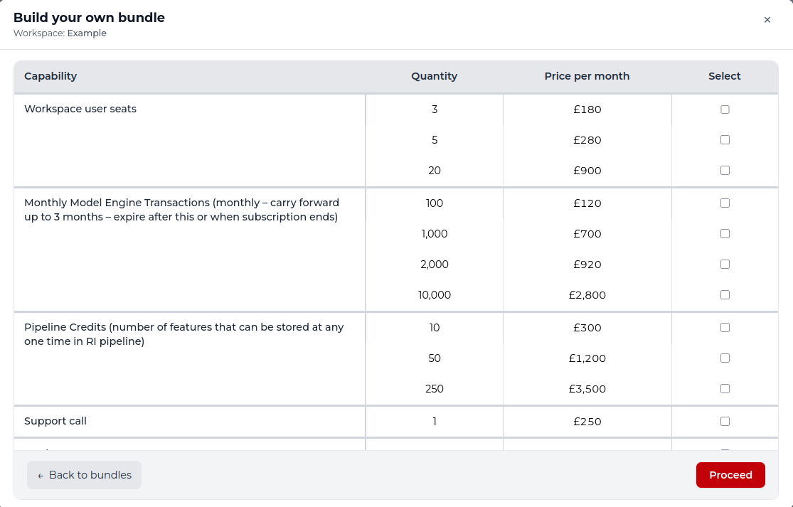 Choose a bundle modal