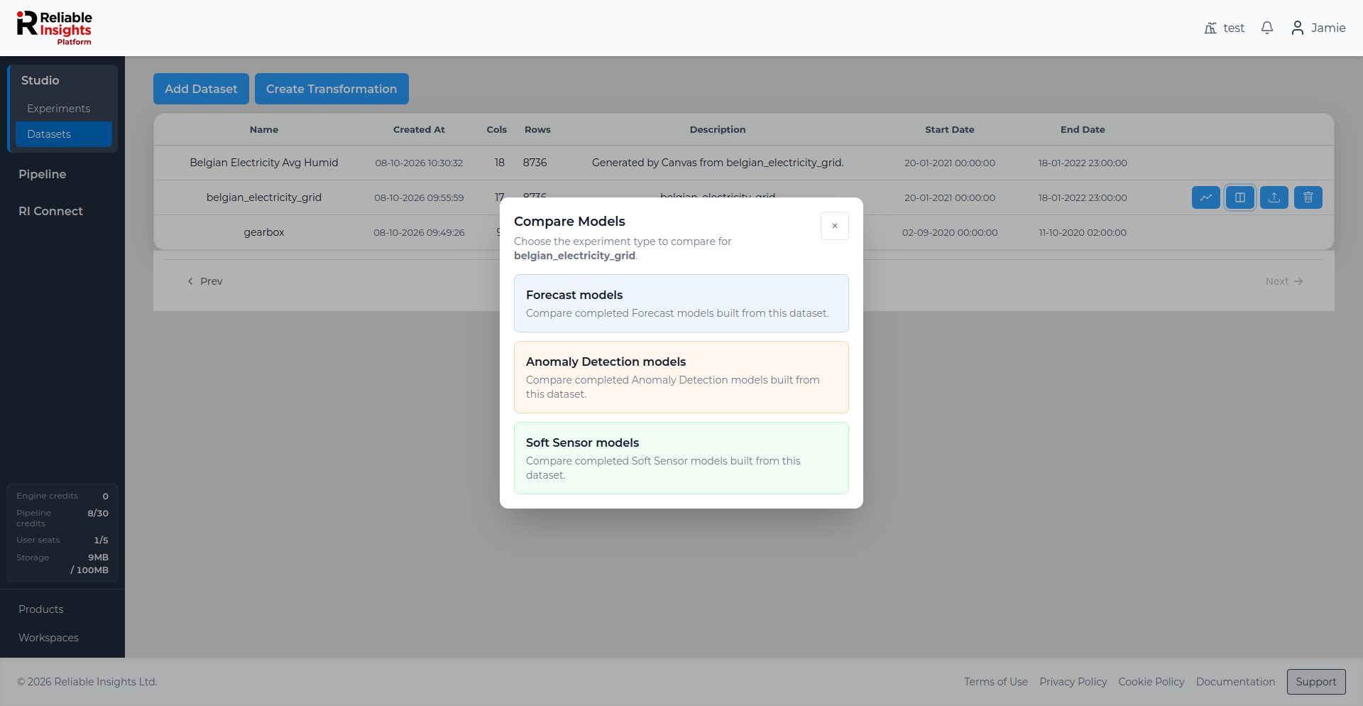 Compare Models dialog showing Forecast, Anomaly Detection, and Soft Sensor model comparison options.