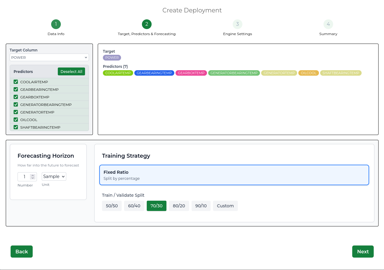 Create Deployment step showing target, predictors, forecast horizon, and training strategy.