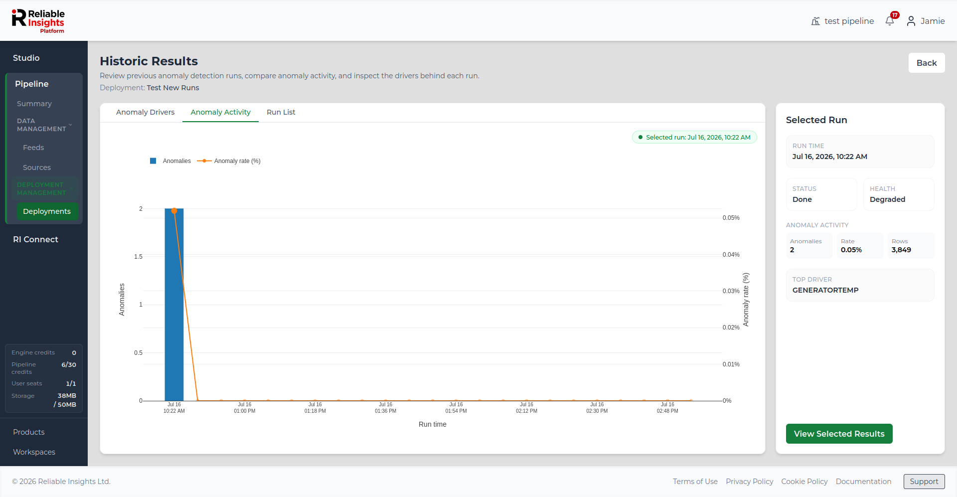 Historic Results page showing anomaly activity over previous anomaly detection deployment runs.